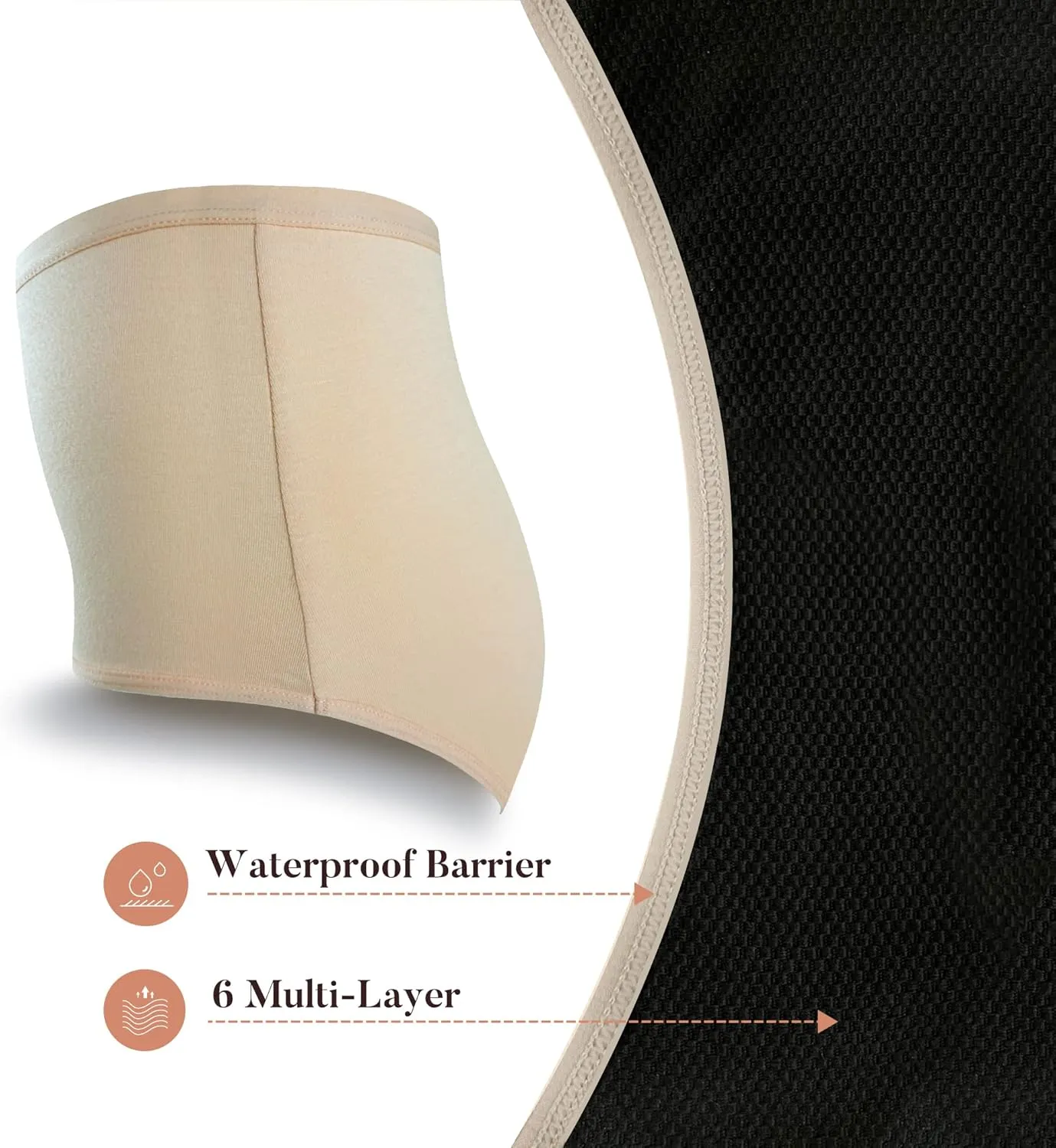 AIRCUTE Washable Absorbency Urinary Incontinence Underwear for Women High Waist Leak Proof Panties for Bladder Leakage 60ML, 3 Pack (Large, Beige-Beige-White)