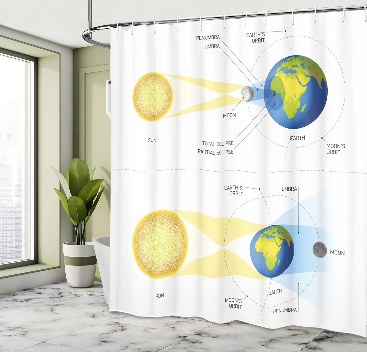 Ambesonne Science Shower Curtain, Solar and Lunar Eclipse Planet Earth Sun Moon Orbit Astronomy Science, Cloth Fabric Bathroom Decor Set with Hooks, 105" Extra Wide, Blue Green Mustard