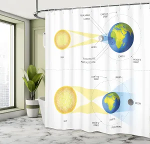 Ambesonne Science Shower Curtain, Solar and Lunar Eclipse Planet Earth Sun Moon Orbit Astronomy Science, Cloth Fabric Bathroom Decor Set with Hooks, 105" Extra Wide, Blue Green Mustard