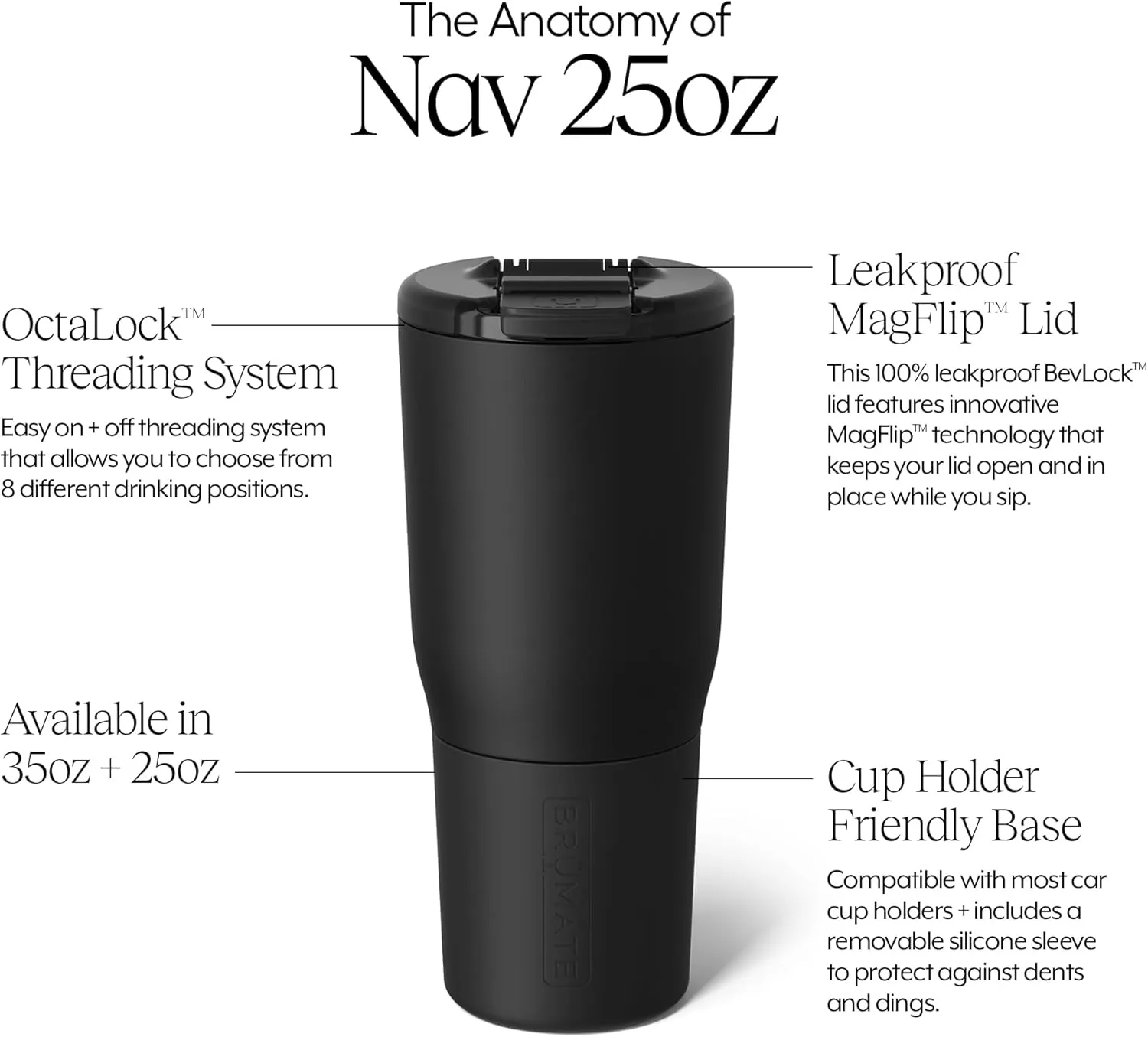 BrüMate Nav 25oz 100% Leak Proof Insulated Travel Tumbler with Magnetic BevLock™ Lid - Double Wall Cup-Holder Friendly Stainless Steel Mug (Guava)