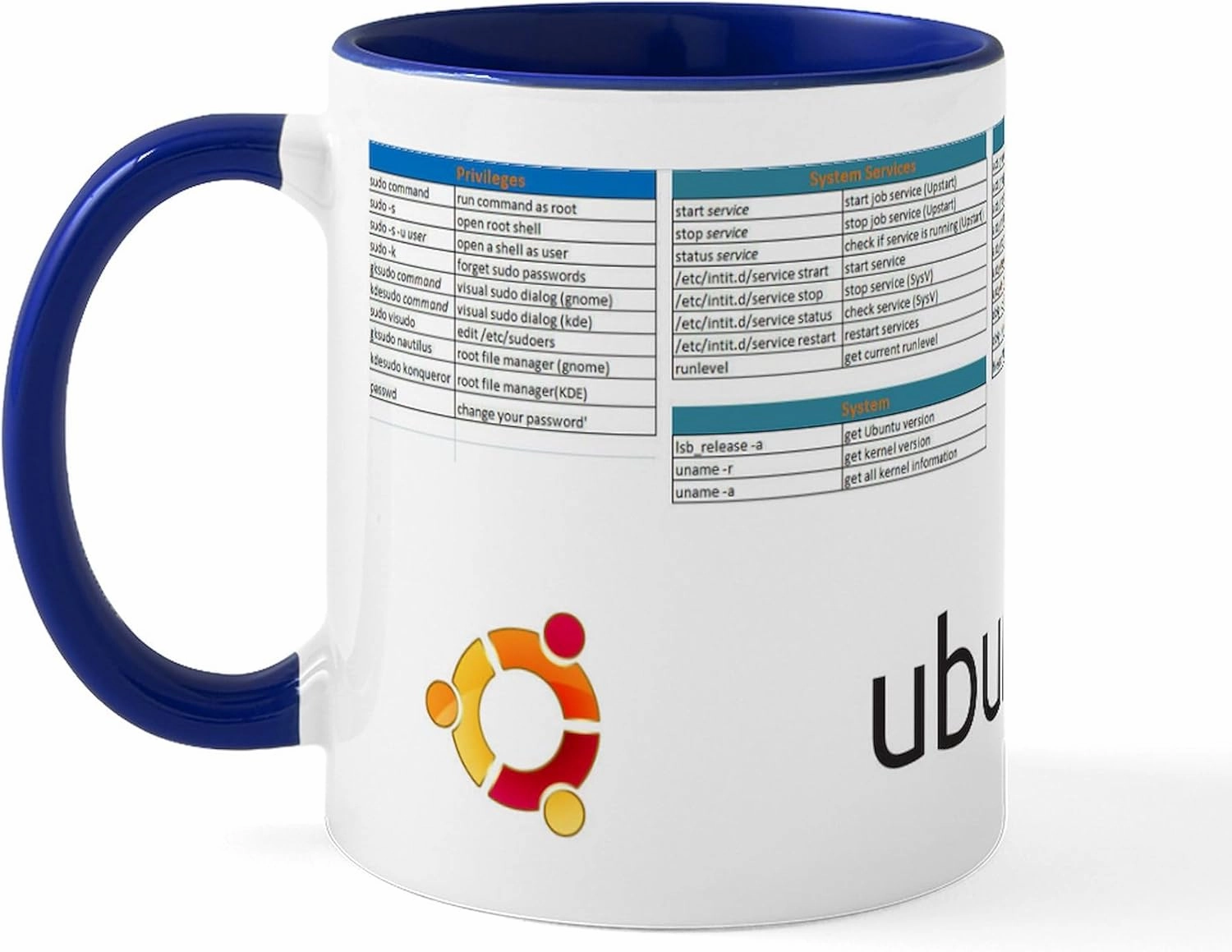 CafePress Ubuntu Reference Mug 11 oz (325 ml) Ceramic Coffee Mug