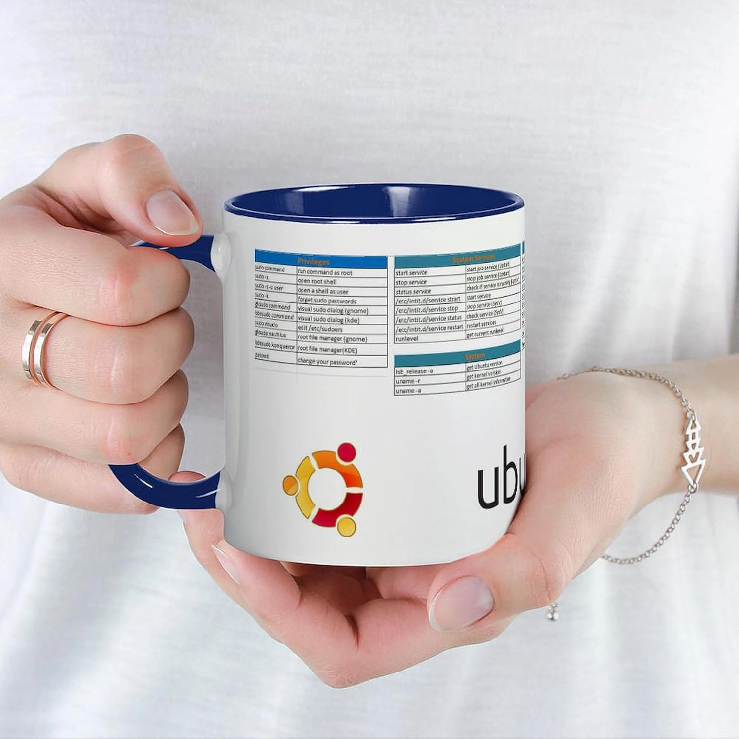 CafePress Ubuntu Reference Mug 11 oz (325 ml) Ceramic Coffee Mug