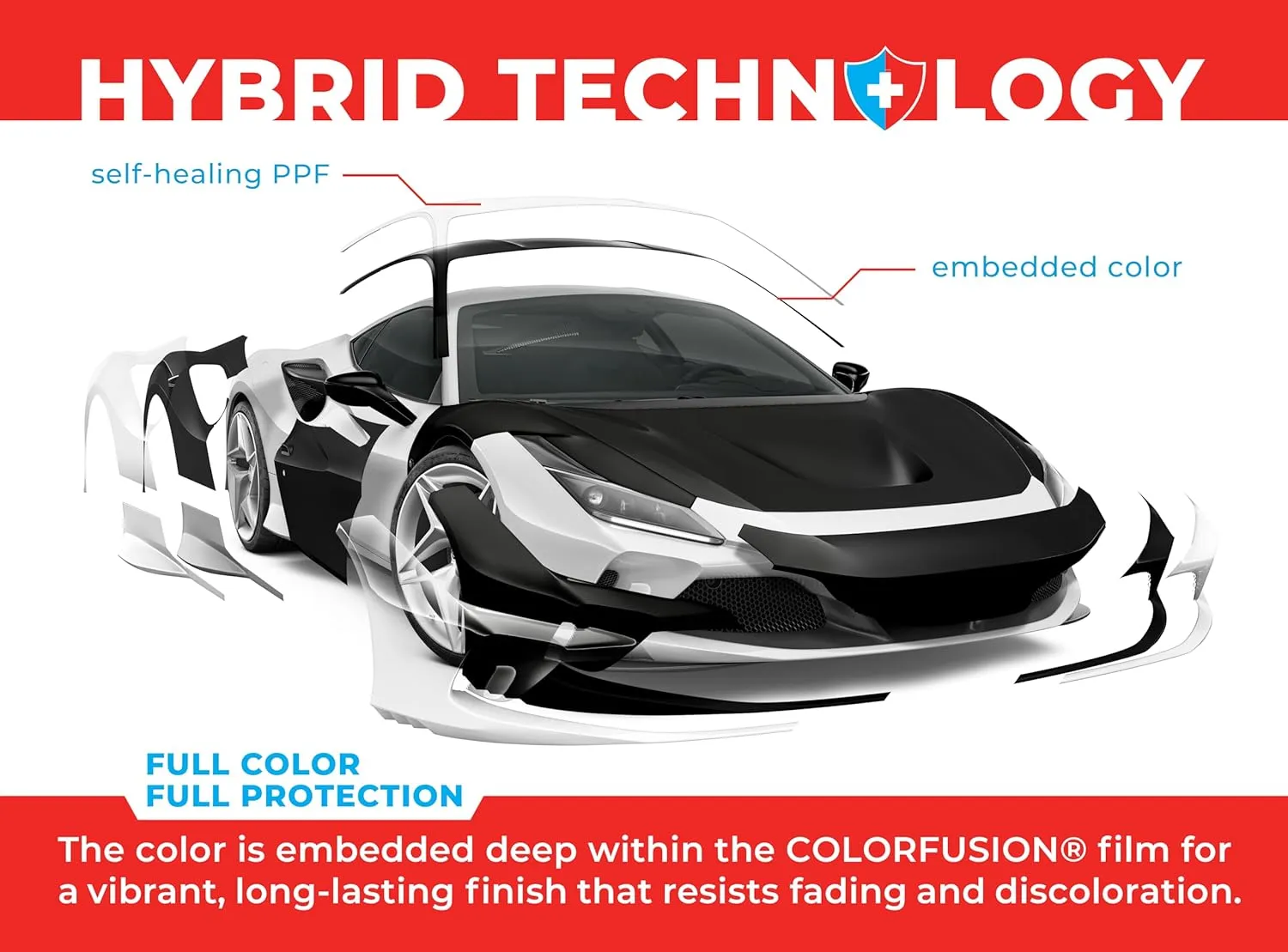 ColorFusion PPF by VViViD, Matte Black Dry Apply PPF Vinyl Car Wrap Roll 1ft x 5ft