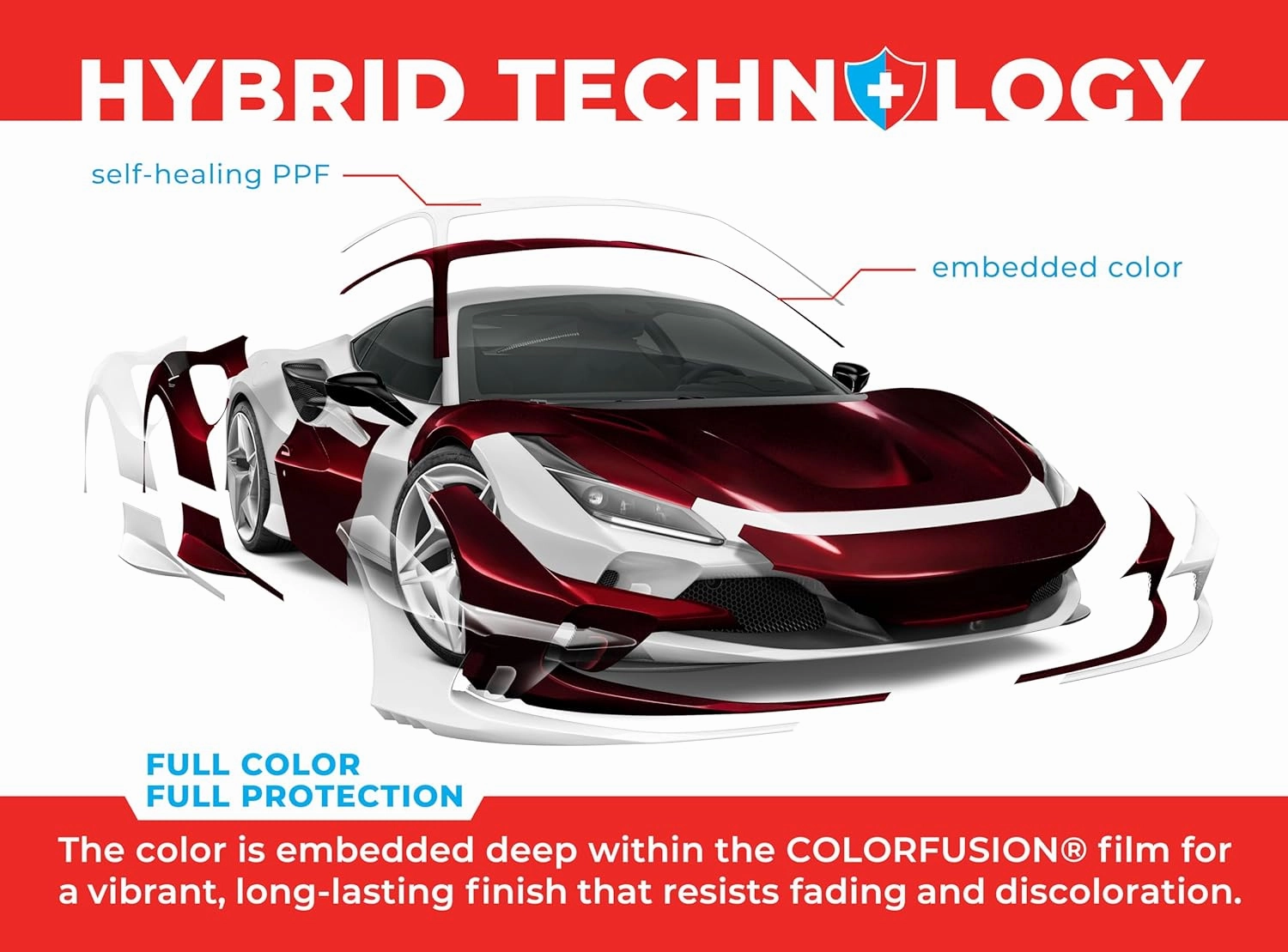 ColorFusion PPF by VViViD, Gloss Demon Dry Apply PPF Vinyl Car Wrap Roll 1.3ft x 5ft