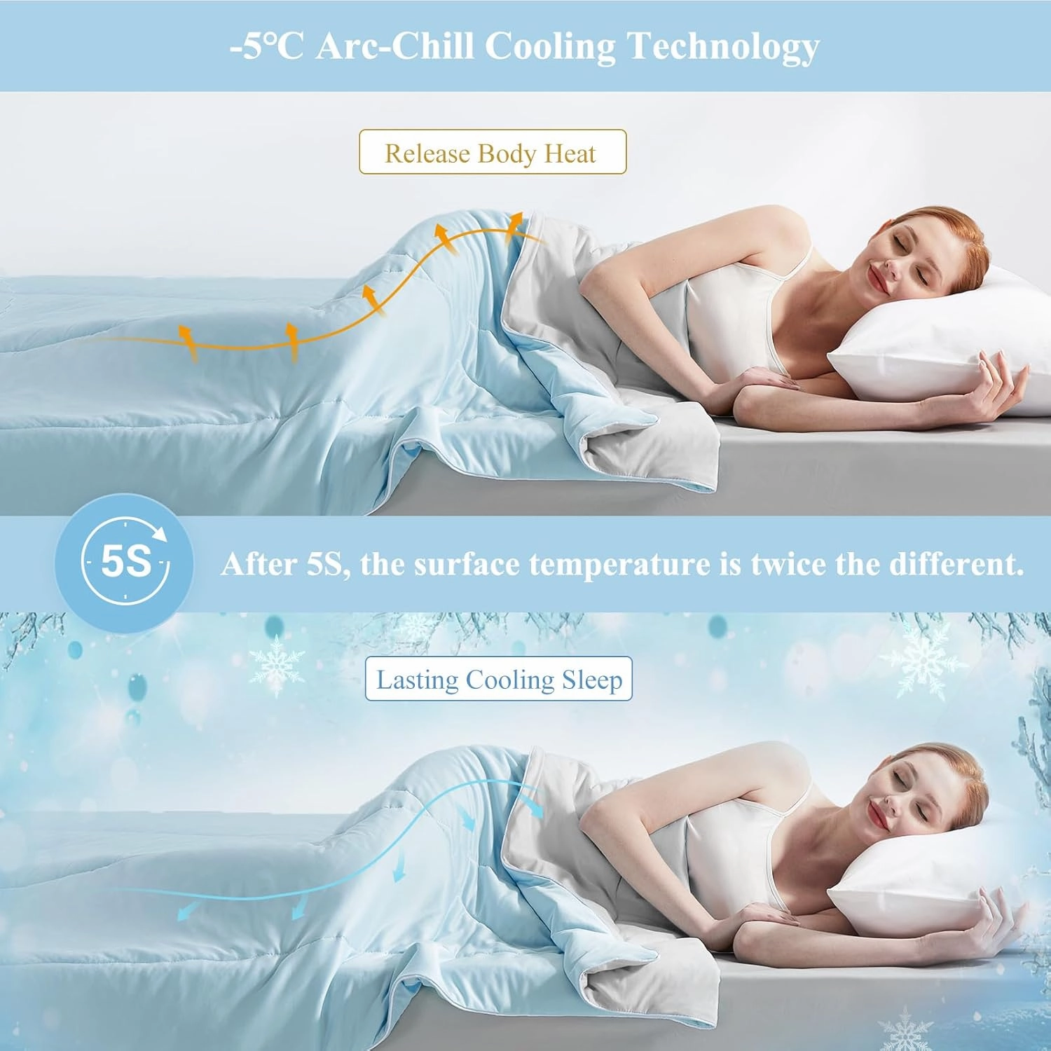 Elegear Cooling Comforter King Absorbs Body Heat to Keep Cool, Cooling Blanket for Hot Sleepers Japanese Arc-Chill 3.0 Cool Tech Fabric Summer Comforter Hypo-Allergenic Cooling Quilt - Blue/Gray