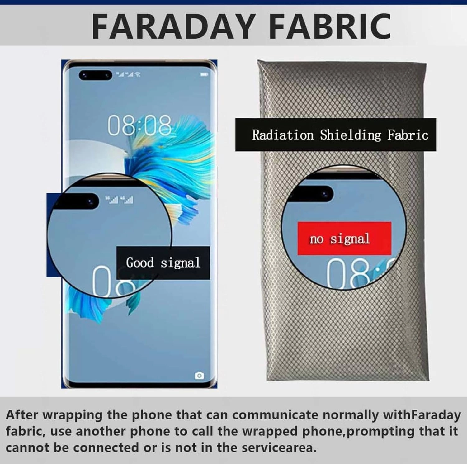 Faraday Fabric EMP Proof Faraday Cloth Copper Shielding Fabric Anti Radiation Grounding RFID Shielding-Block for Card Bag Cloth, Electronic Products,silver-7x1.1m
