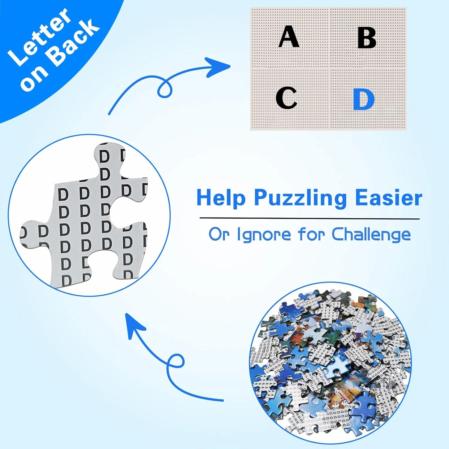 HUADADA Jigsaw Puzzles for Adults 1000 Pieces, Windows in The World Fit Well Letter on Back No Dust, Hard Difficult Impossible Challenge Toy for Men Women Elders Seniors (27.5"x19.6"), 1:1 Poster