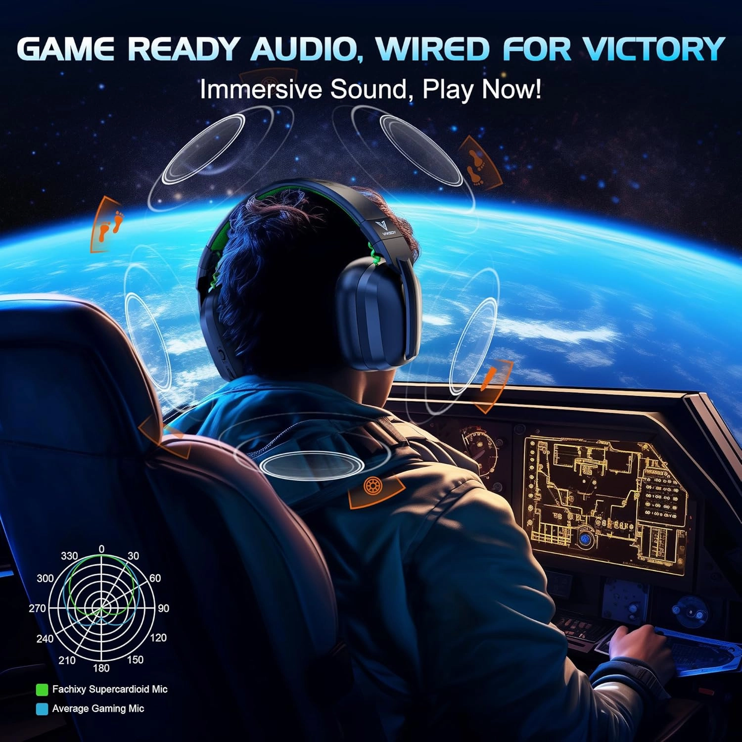 HW11 Gaming Headset for PS4,PS5,Xbox Series X,PC,Switch,Gaming Headphones with Noise Canceling Microphone,Stereo Sound,Folding Design,3.5mm Audio Jack (Black/Green)