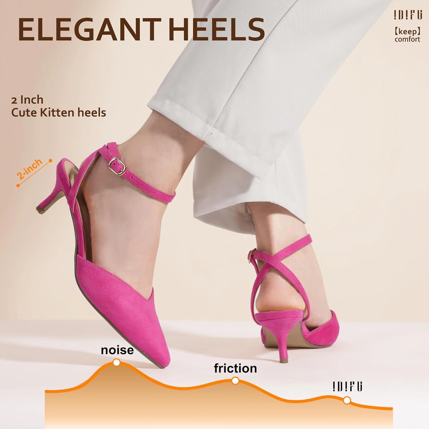 IDIFU IN2 Women's Pumps Closed Toe Kitten Heels Slingback Low Pointed Toe Short Ankle Strap Heels Wedding Bride Prom Bridal Work Dress Shoes for Women Comfortable Cute Trendy Pumps Shoes