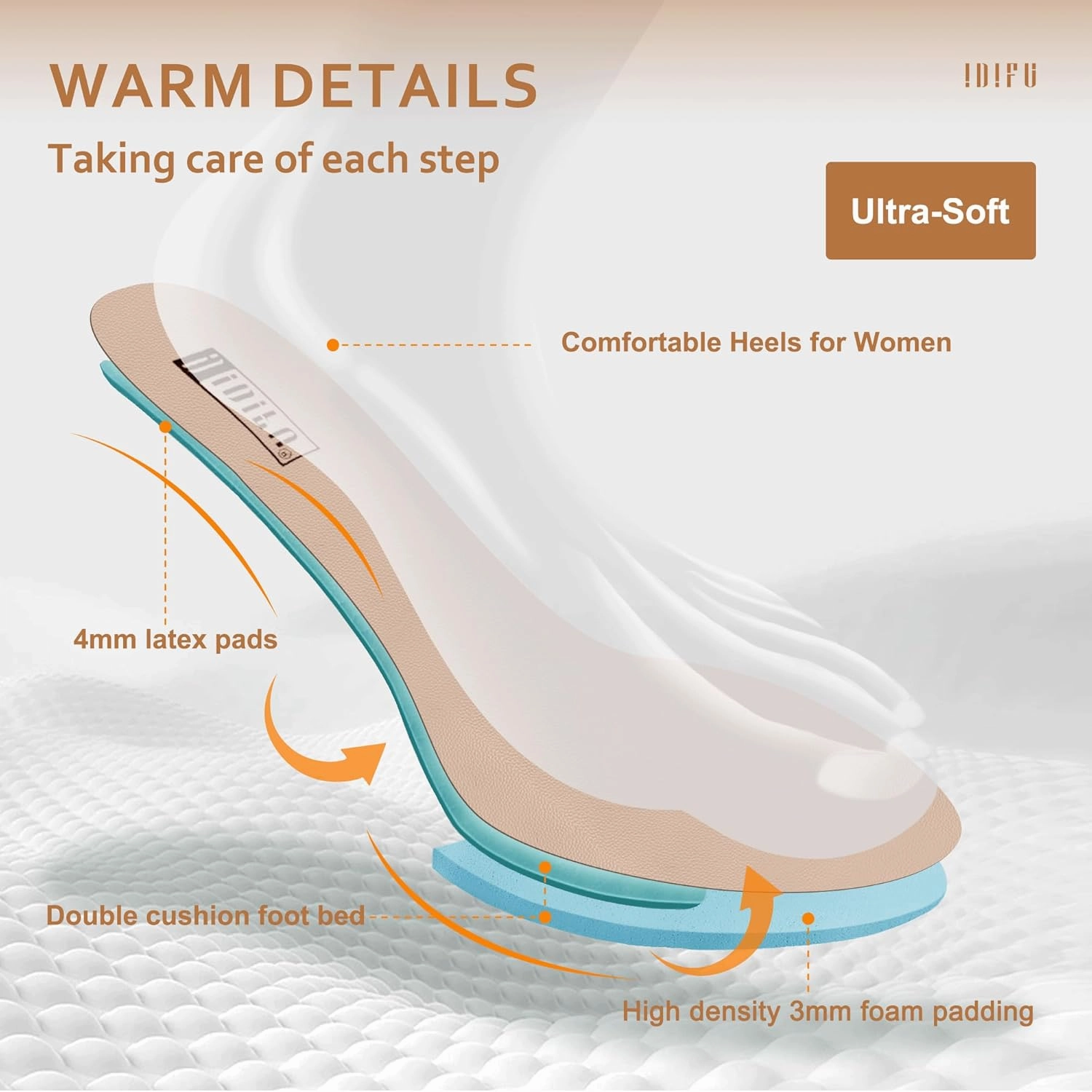 IDIFU IN3 Chunky Block Heels - Women's Pumps for Dress, Wedding, Bridal, Homecoming, Prom & Work - Comfortable Ankle Strap, Round Toe, Thick Heels