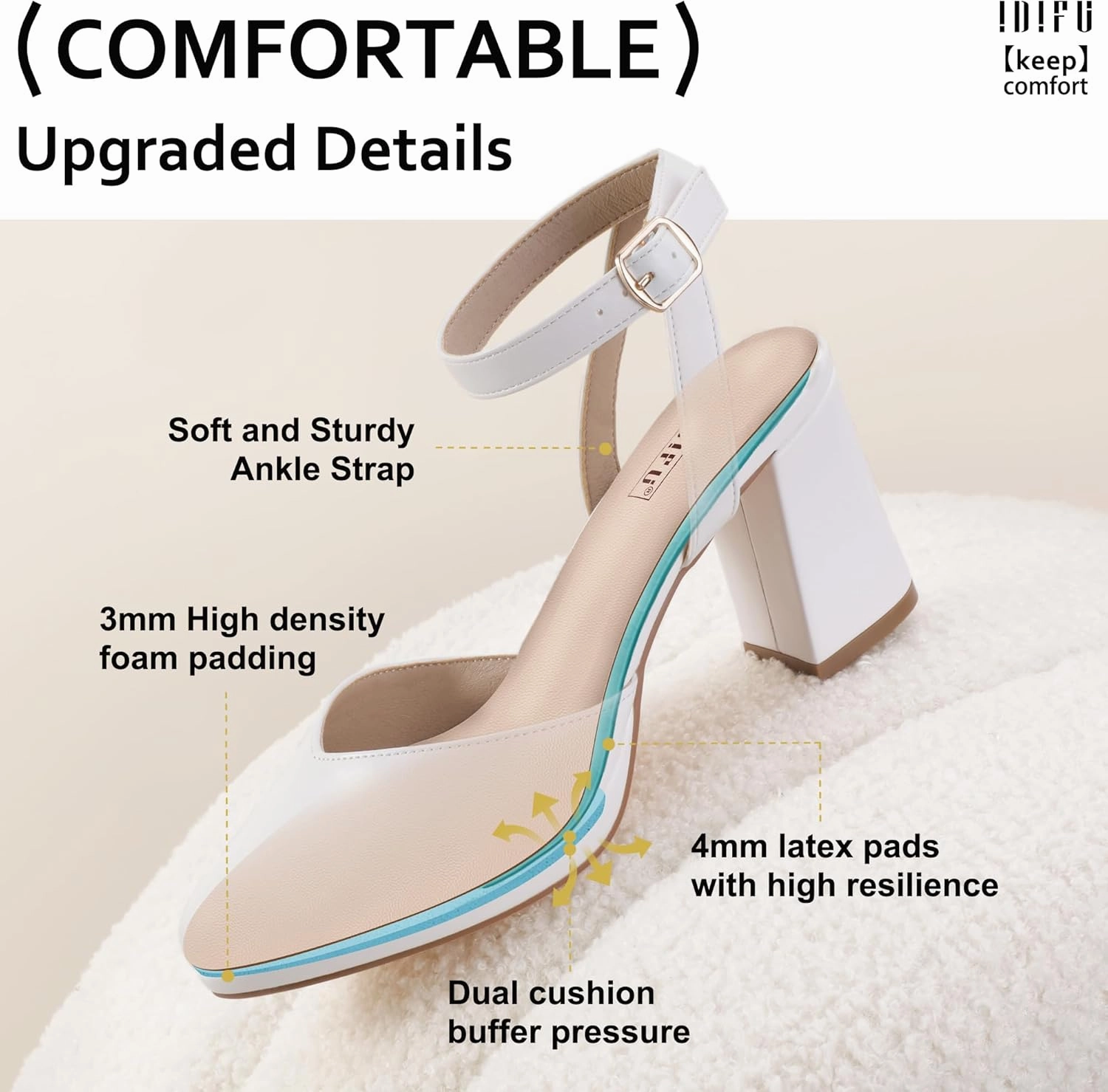 IDIFU IN3 Women's Pumps Platform Closed Toe Heels Comfortable Low Chunky Block Slingback Ankle Strap Dressy Wedding Bridal Party Shoes Pointed Toe Heels