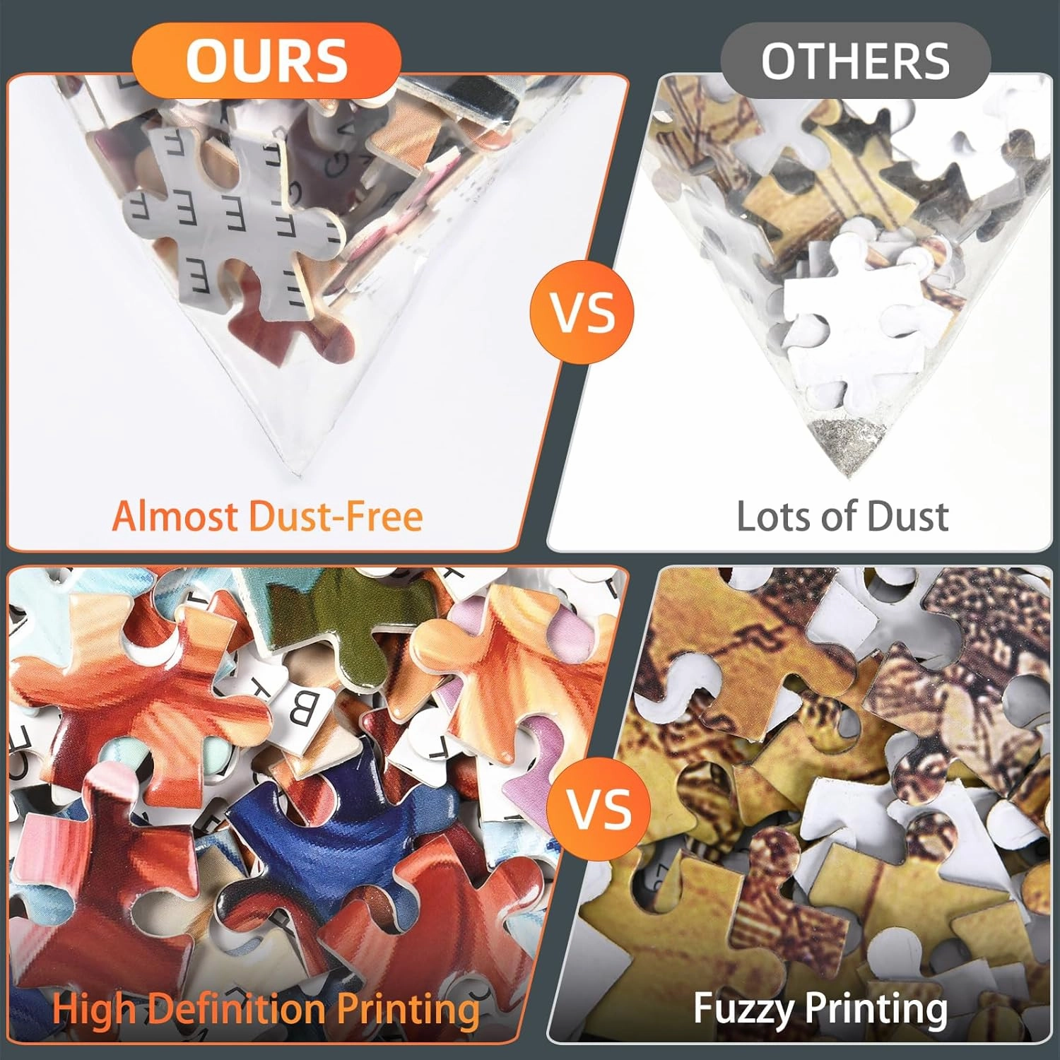 Jesus Jigsaw Puzzles for Adults 1000 Pieces, Hand of God Puzzle no Dust, Jesus Christ Giving a Hand Home Decor Birthday Party Challenging Puzzles for Cognitive Workout 27.5" x 19.6"/70 * 50cm