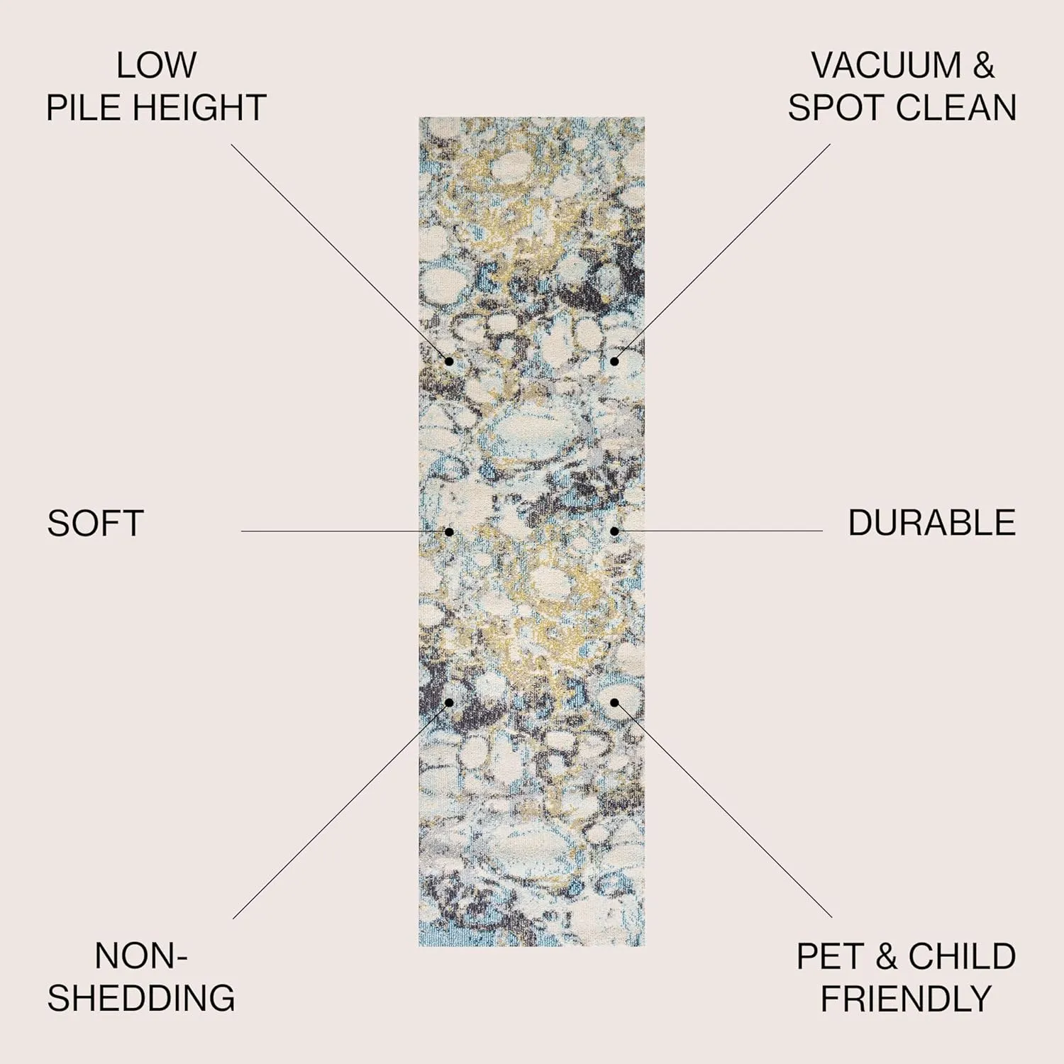 JONATHAN Y CTP113B-28 Pebble Marbled Abstract Indoor Runner Rug Bohemian Easy-Cleaning High Traffic Bedroom Kitchen Living Room Non Shedding, 2 X 8, Blue