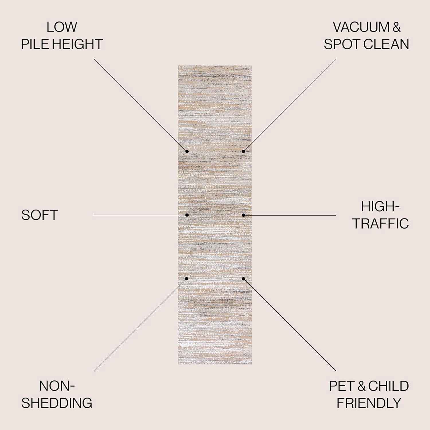 JONATHAN Y SOR200D-28 Loom Modern Strie' Indoor Runner Rug, Solid & Striped, Transitional, Traditional, Casual for Bedroom,Kitchen,Living Room,Non Shedding,Easy-Washing, Beige, 2 X 8