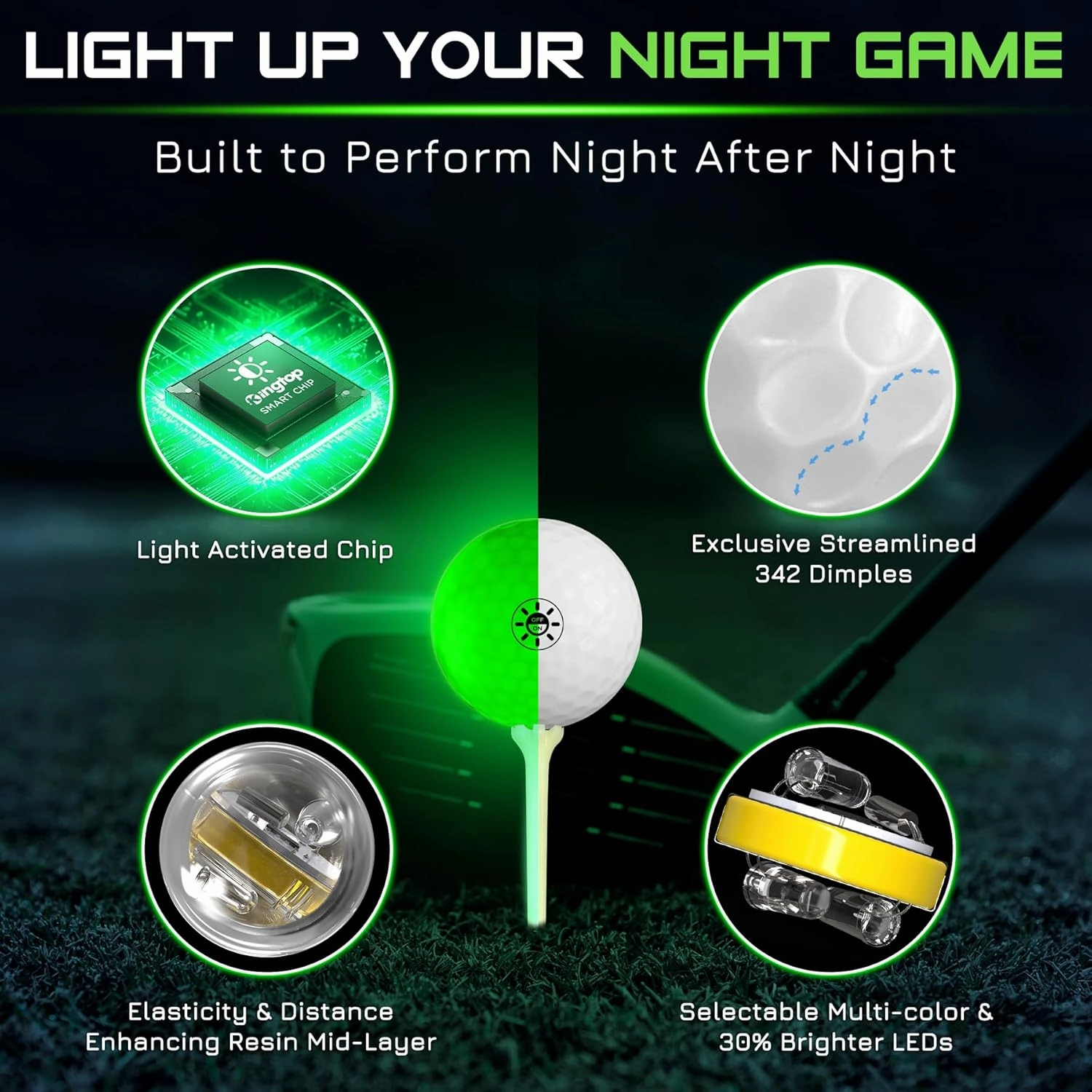 KINGTOP Upgraded Glow in The Dark Golf Balls - Super Bright Light Up LED Golf Ball - with Glow Golf Tees and Storage Bag - Fun Night Golfing Gift for Men and Women | Backyard Putting Greens