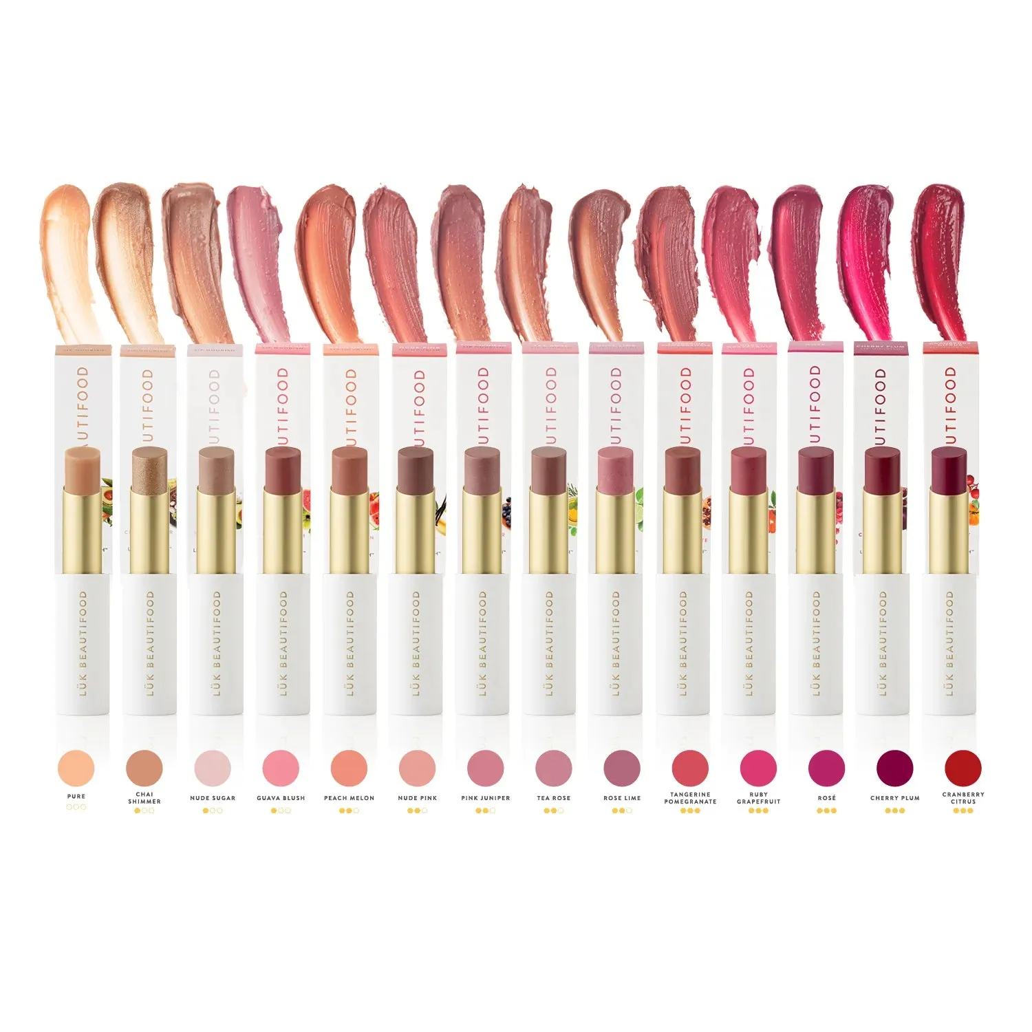 Lip Nourish™ - Peach Melon