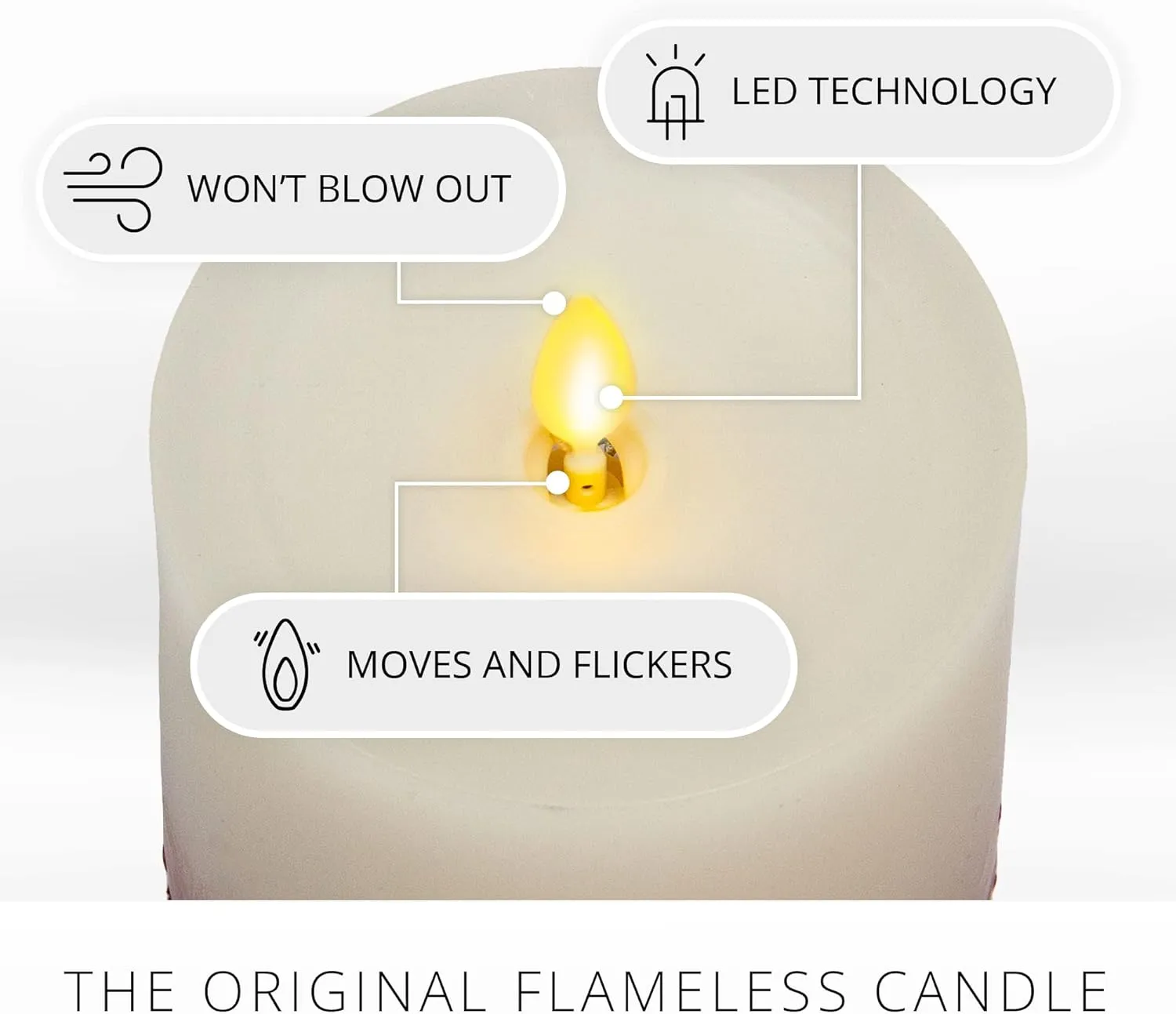 Luminara Embedded Flameless LED Candle - Red Berry 3.5" x 4.5" - Moving Flame Pillar Battery Operated Timer, Real Wax Unscented, Safe