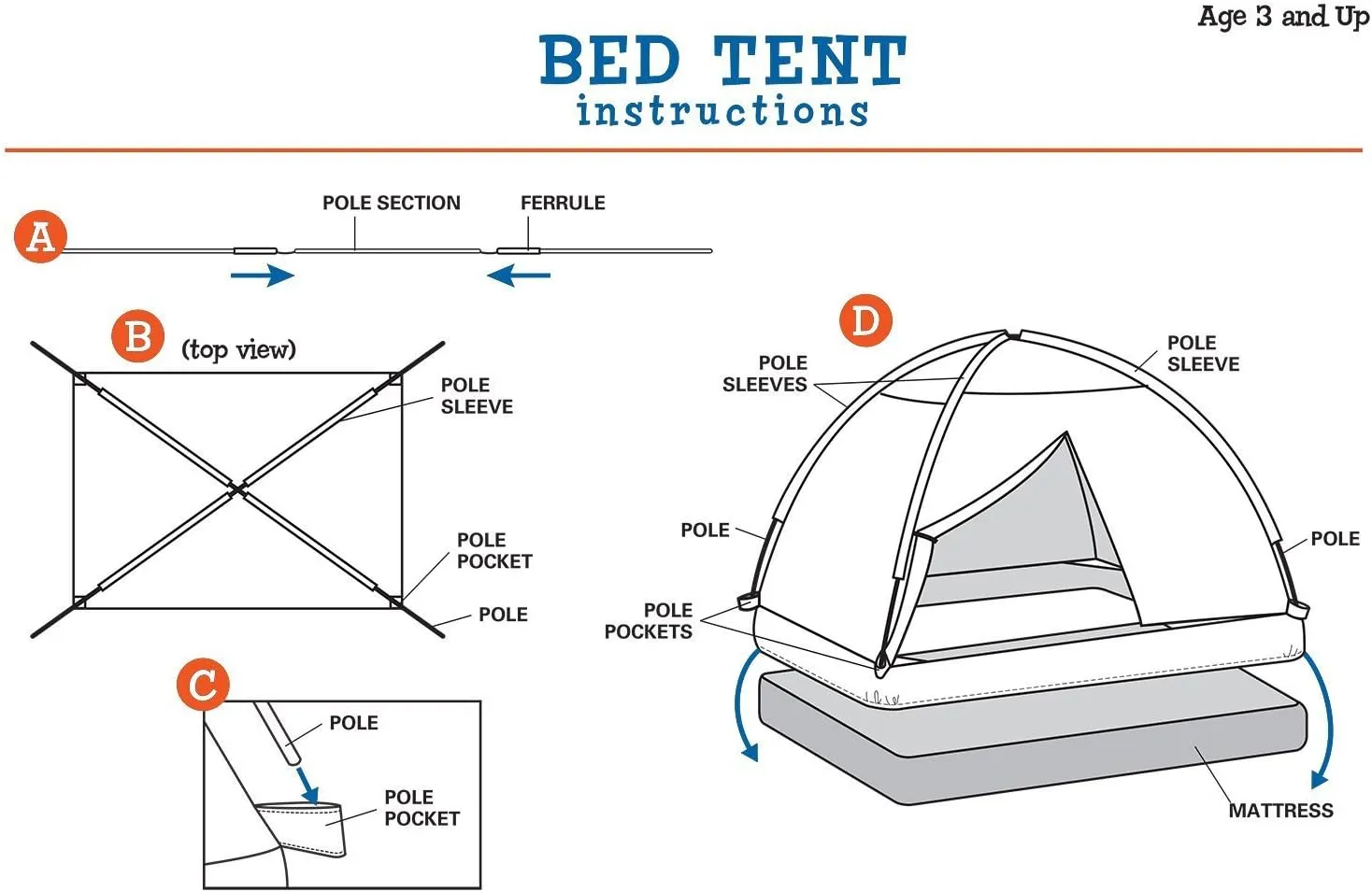 Pacific Play Tents 19601 Kids Cottage House Bed Tent Playhouse - Fits Full Size Mattress , Pink