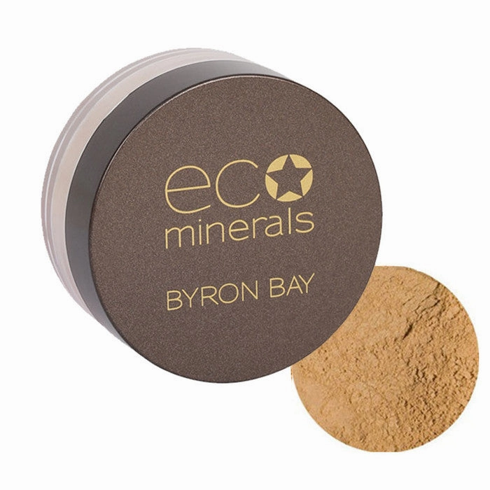 Perfection Foundation