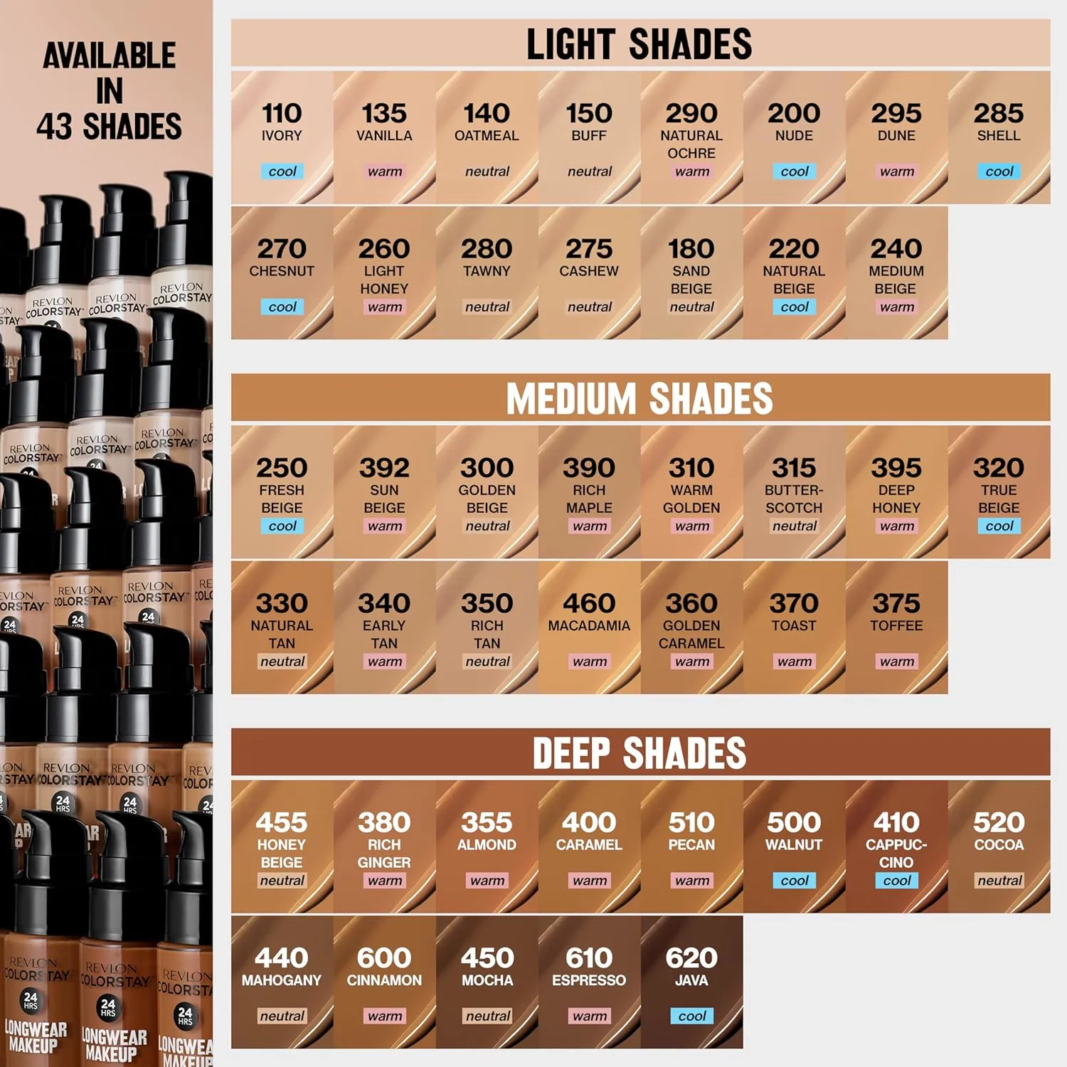 Revlon Liquid Foundation, ColorStay Face Makeup for Combination & Oily Skin, SPF 15, Medium-Full Coverage with Matte Finish, 320 True Beige, 1 Fl Oz