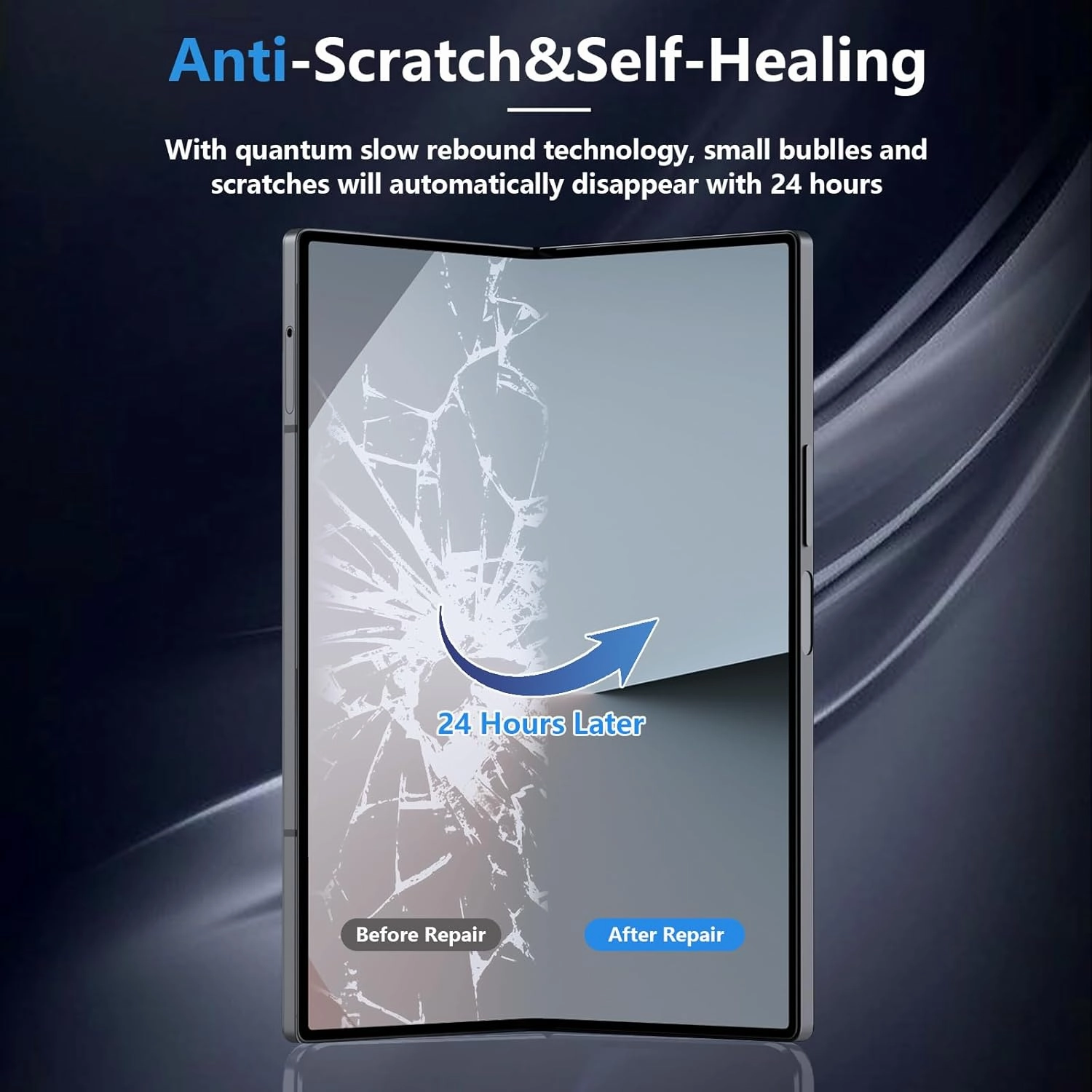 Screen Protector For Samsung Galaxy Z Fold 6 4 IN 1 [2 Pack Inside Flexible Film   2 Pack Privacy Front Tempered Glass] Anti Scratch, HD Clear, Bubble Free