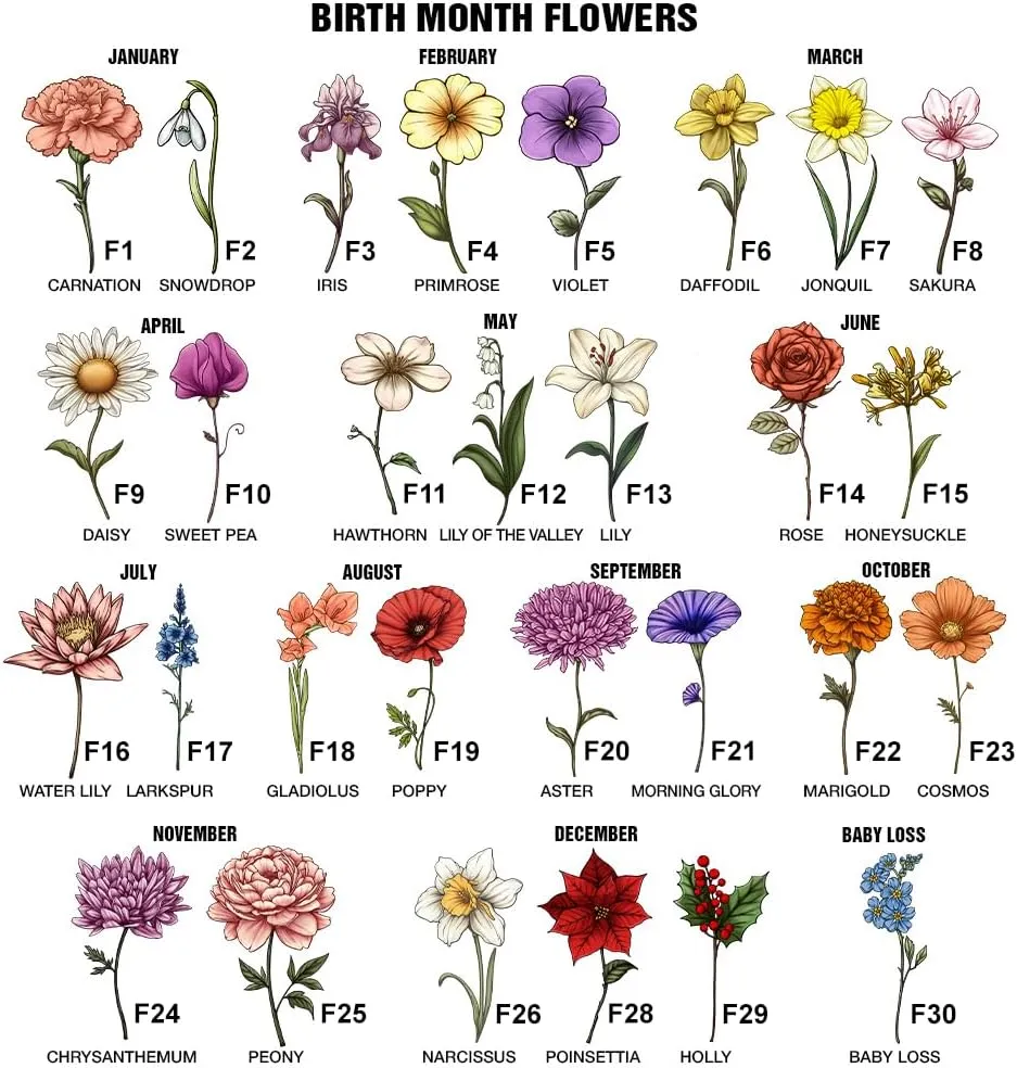 WANDER PRINTS Personalized Ring Dish - Gift for Besties - Lovely Jewelry Trays with Custom Names and Birth Month Flowers Jewelry Organizer - Gifts for Sisters and Friends - Grow an Old Friend