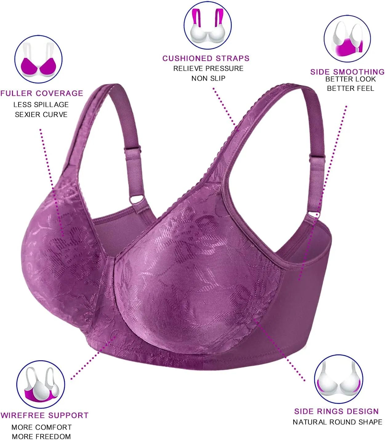 wirarpa Women's Bras Wireless Full Coverage Plus Size Minimizer Non Padded Comfort Soft Bra Multipack