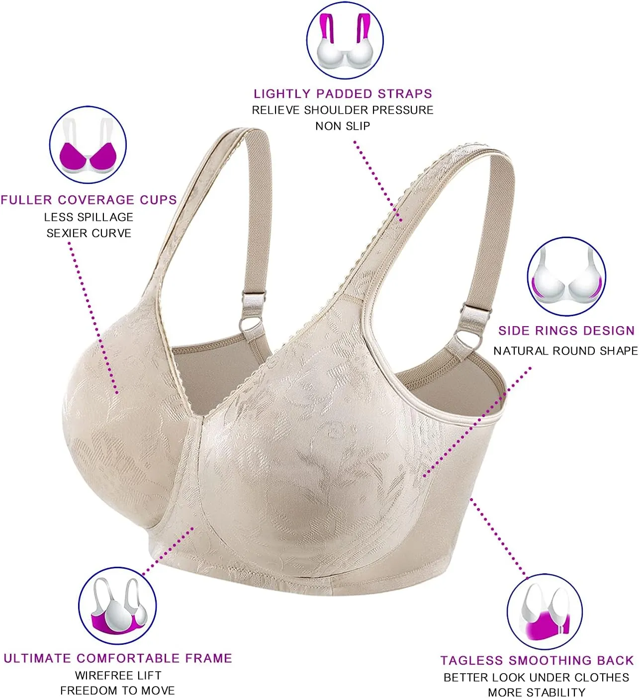 wirarpa Women's Bras Wireless Full Coverage Plus Size Minimizer Non Padded Comfort Soft Bra Multipack