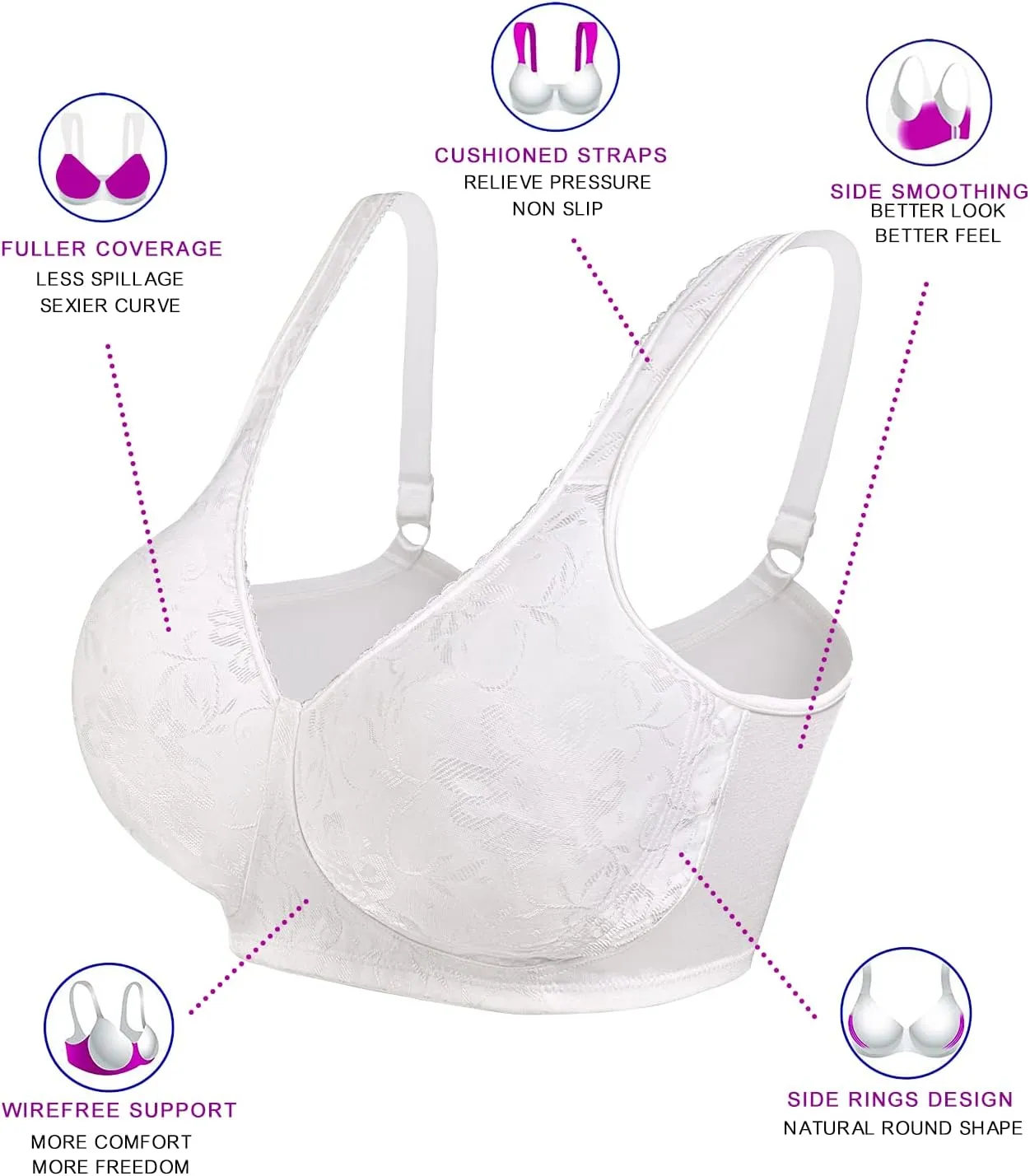 wirarpa Women's Bras Wireless Full Coverage Plus Size Minimizer Non Padded Comfort Soft Bra Multipack