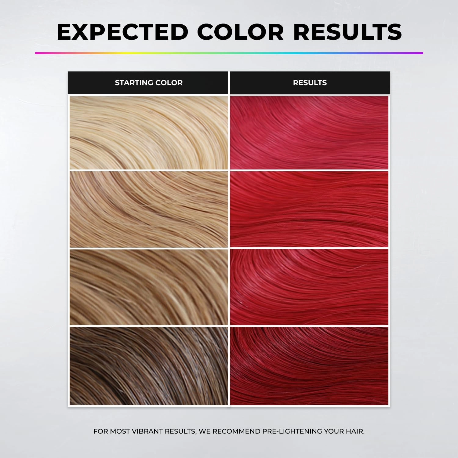 XMONDO Hair Color Super Pink Hair Healing Semi Permanent Color | Vegan Formula with Hyaluronic Acid to Retain Moisture, Vegetable Proteins to Revitalize, and Bond Boosting Technology, 8 Fl Oz 1-Pack