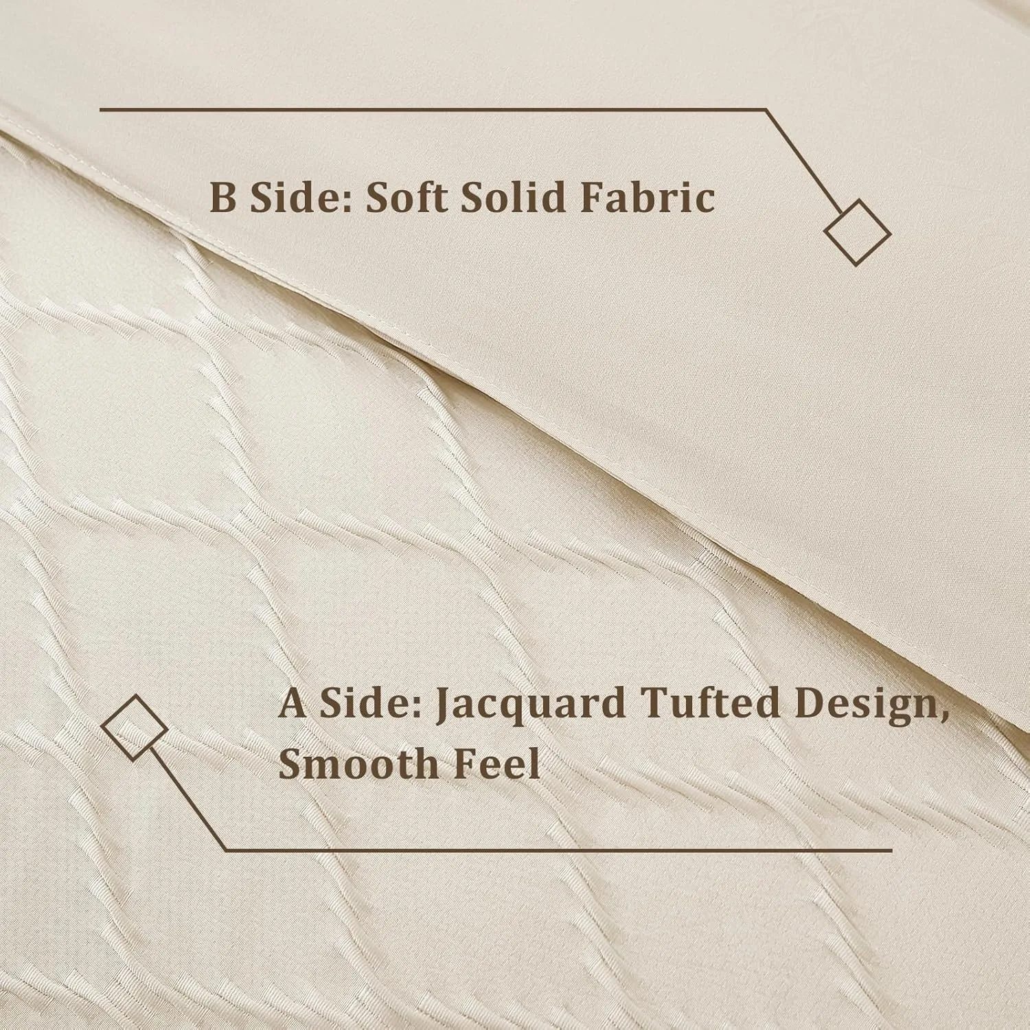 Yiran Beige Comforter Set King Size, Jacquard Tufted 7 Piece Bed in a Bag King, Textured Soft Microfiber Geometric Pattern Complete Bedding Set with Sheets for All Season